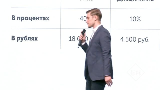 Как нанять себе лучшего менеджера Как проводить собеседование Как найти лучшего сотрудника Дельта Б смотреть онлайн