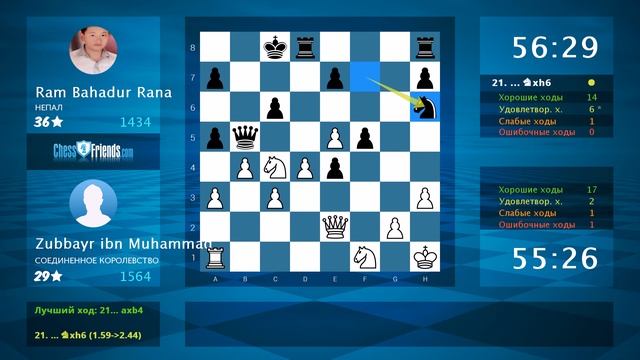 Анализ шахматной партии: Zubbayr ibn Muhammad - Ram Bahadur Rana, 1-0 (по ChessFriends.com) смотреть онлайн
