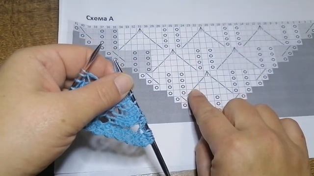 Шаль ХАРУНИ. МК Часть первая. смотреть онлайн