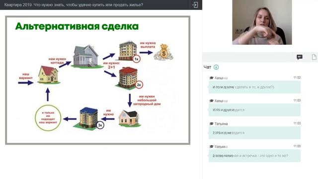 Как заработать на квартиру за месяц.Как заработать на квартиру в интернете. смотреть онлайн