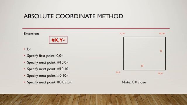 line command in detail Line by - absolute coordinate method in Autocad 2020 in hindi смотреть онлайн