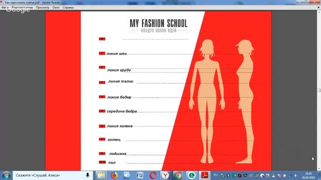 Вебинар «Как нарисовать платье» смотреть онлайн