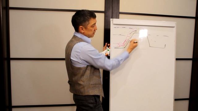 Как оформить Берег Пруда на закапывая Пленку. Про этот вариант завершения берега вы точно не знали. смотреть онлайн
