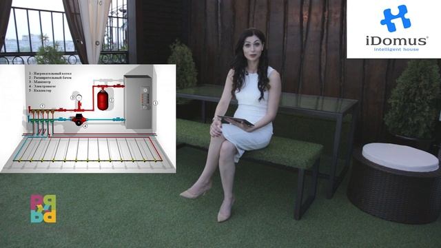 Как может выглядеть мой умный дом? IDOMUS смотреть онлайн