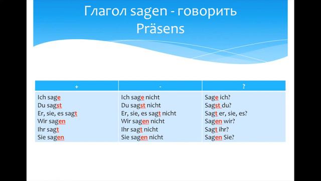 Урок 1: схема слабого глагола в настоящем времени смотреть онлайн