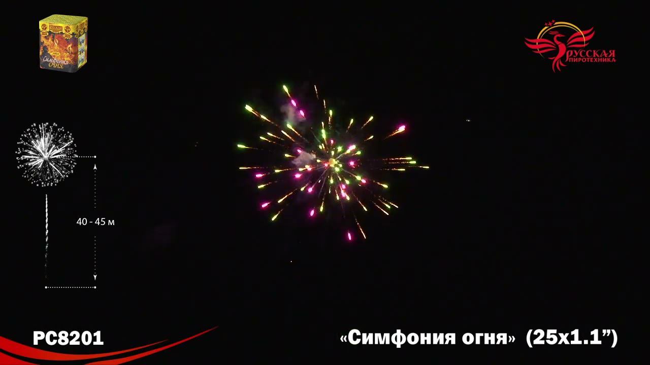 PC8201 смотреть онлайн