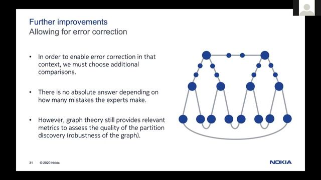 Design of algorithms for the production of training data смотреть онлайн