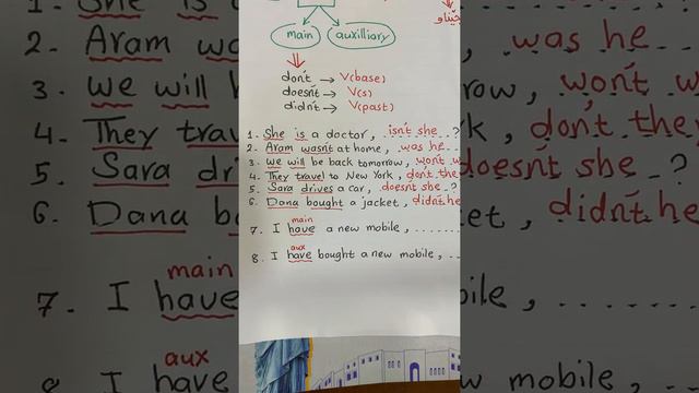Grammar third lesson: Tag questions смотреть онлайн