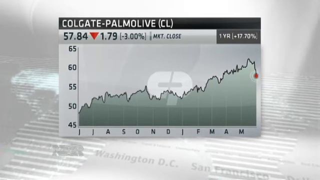 Market Monitor: Take 'Cautious' Risks (5/31/13) смотреть онлайн