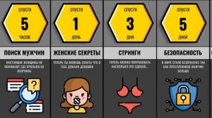 Что Если Все Мужчины Превратятся в Девушек