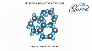 Что такое атомы и молекулы? Удивительная наука.
