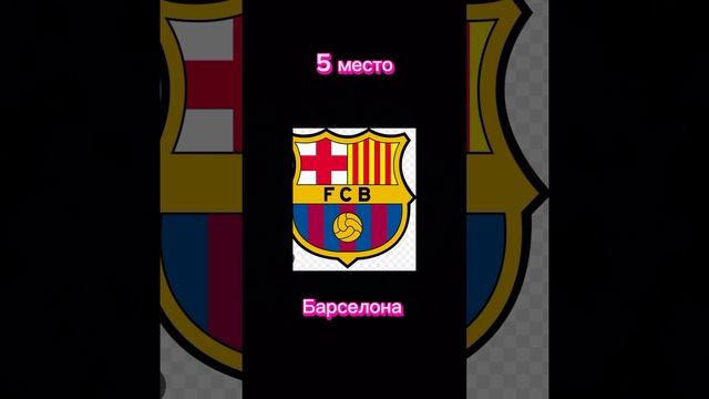 Топ 10 моих любимых клубов