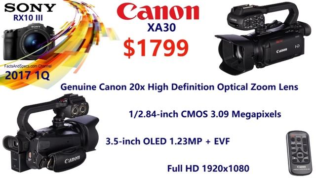 5 Cams You Should Know Before Buying Sony RX10 III смотреть онлайн