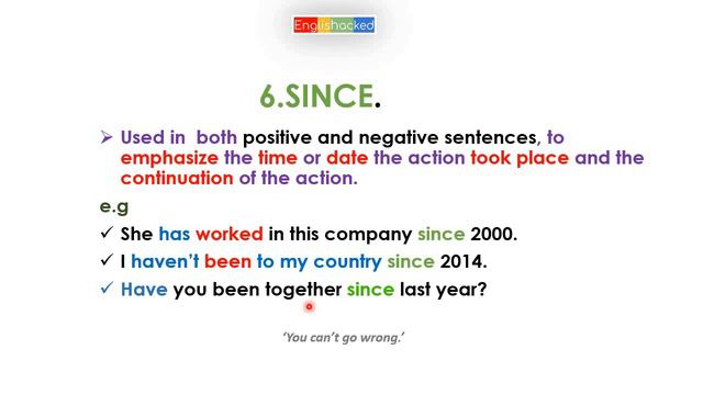 PRESENT PERFECT TENSE TIME EXPRESSIONS USED IN PRESENT PERFECT TENSE YOU MUST KNOW. смотреть онлайн