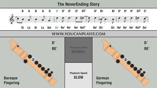 The NeverEnding Story - Recorder Notes Tutorial - Stranger Things смотреть онлайн