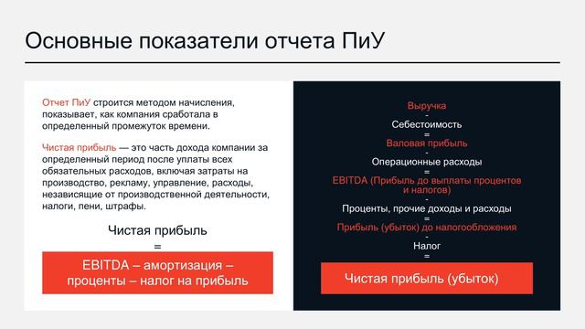 Урок 1: Что такое управленческий учёт и для чего он нужен? смотреть онлайн