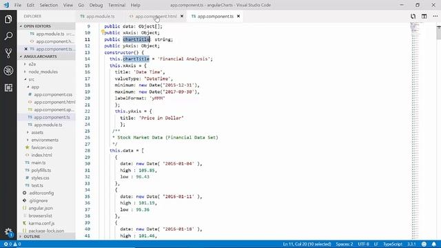 How to Create and Customize Angular Financial Charts смотреть онлайн