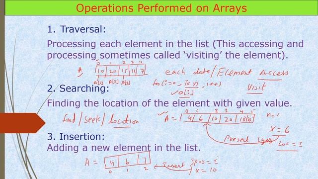 Array operations | Operations performed on Array | DSA смотреть онлайн