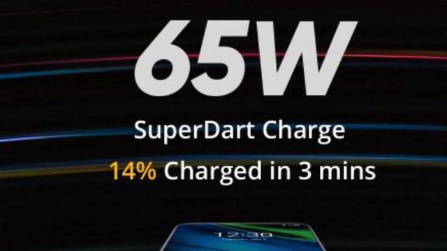 Realme GT 2 Master Edition Vs Realme GT 2 Pro