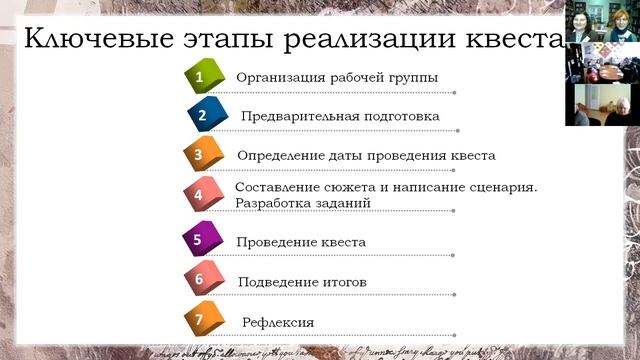 «Квест как способ самоактуализации через игровое познание литературной вселенной» смотреть онлайн