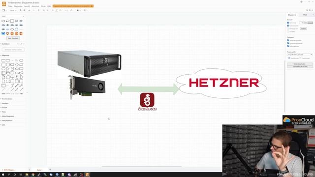 Mikrotik RouterOS - WireGuard einrichten, Tutorial mit PCIe Karte. CCR2004-1G-2XS-PCIe смотреть онлайн