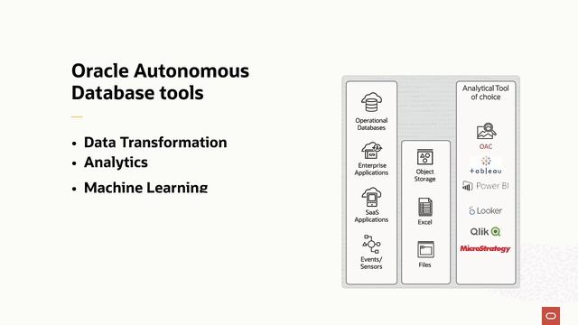 Eliminate Complexity with Oracle Data Management смотреть онлайн