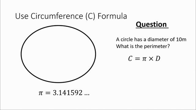 How to Calculate the Perimeter of a Circle from the Diameter смотреть онлайн