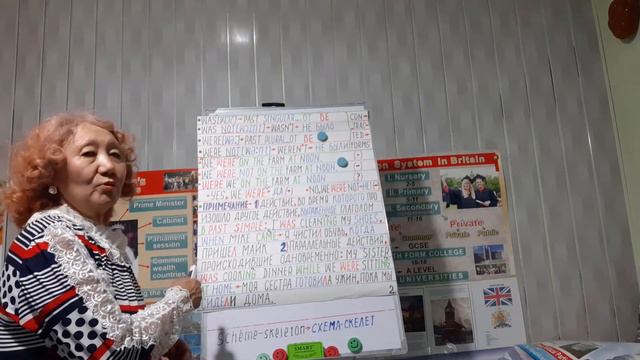 The Past Continuous Progressive Tense прош. продол. время. Основа грамматики - справочник на века! смотреть онлайн