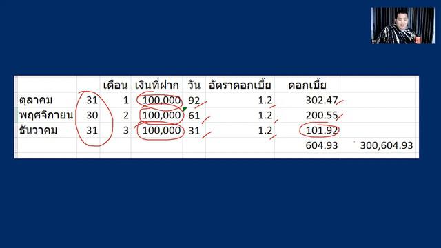 เงินฝากดอกเบี้ยสูง ทีทีบี ดอกเบี้ยด่วน รับดอกเบี้ยก่อน High interest deposit, TTB, quick interest. смотреть онлайн