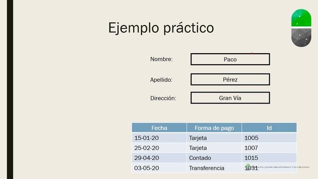 Curso Spring. FetchType Eager vs FetchType Lazy. Vídeo 64 смотреть онлайн