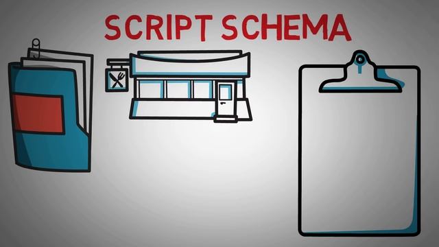 What is Schema Theory in Psychology? смотреть онлайн