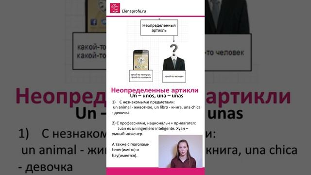 Урок 7 Артикли в испанском языке. Испанский язык [ Уровень А1]