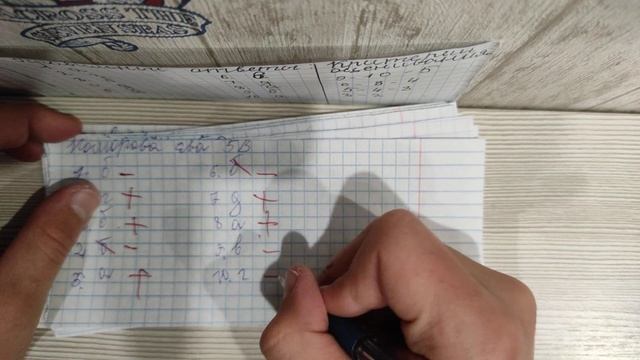 СТРОГИЙ УЧИТЕЛЬ РУССКОГО ЯЗЫКА ПРОВЕРЯЕТ ТЕСТЫ!!! КТО ПОЛУЧИТ ДВОЙКУ? смотреть онлайн