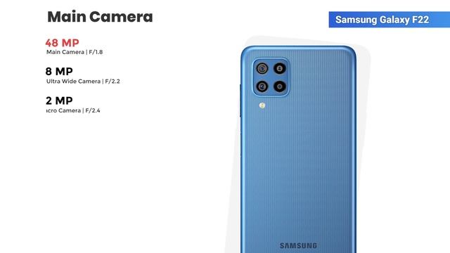 Samsung Galaxy F22 vs Samsung Galaxy M32 | Full Comparison ⚡ Which one is Best ? Under 15k. смотреть онлайн