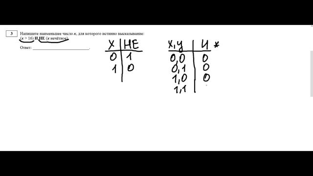 Разбор 3 задания демоверсии 2020 года ОГЭ по информатике