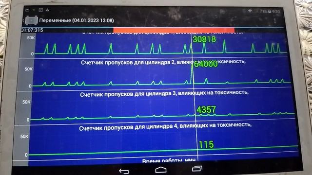 Лада Веста. 64000 пропусков воспламенения смотреть онлайн