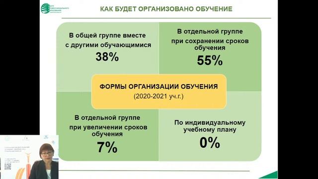 Куда пойти учиться. Абитуриент 2022 смотреть онлайн