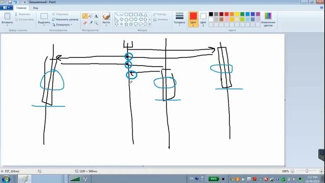 GolovachCourses: Java Multithreading 30.10.2014 Lecture #11-e. Monads. SEDA. Actors. смотреть онлайн
