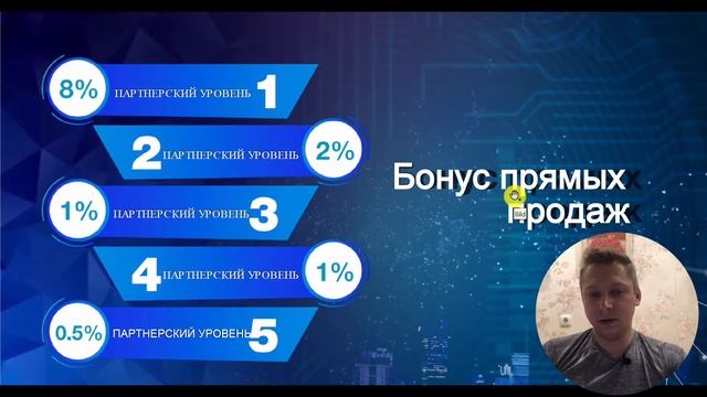 MarketPeak обзор проекта | Презентация компании | Последние новости смотреть онлайн