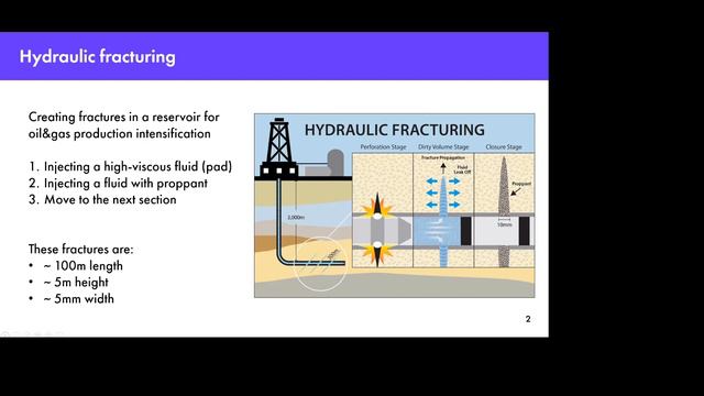 PhD Thesis Defense. Viktor Duplyakov смотреть онлайн