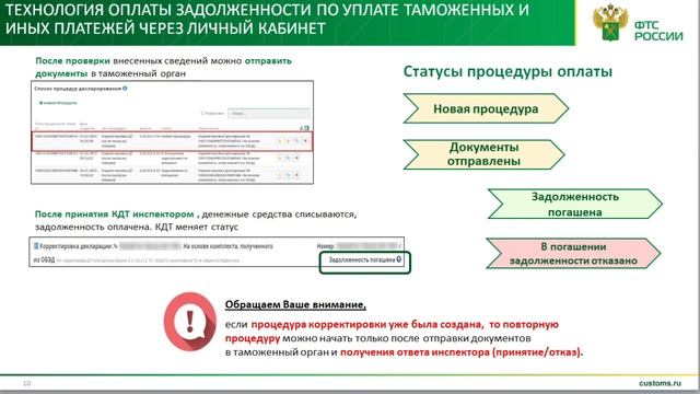 Вебинар ФТС России, 23.06.2023