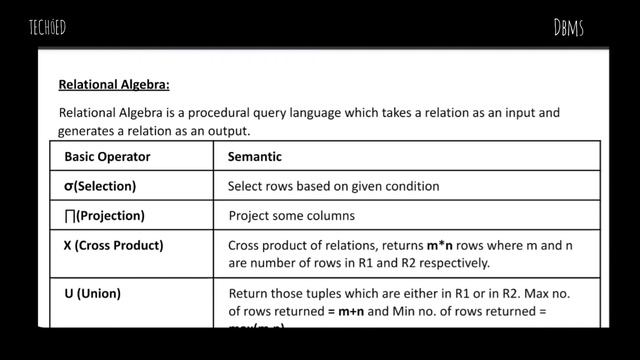 DATABASE & SQL | PART 3 (Theory) смотреть онлайн