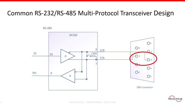 Tips for Multi-Protocol Transceiver Design смотреть онлайн