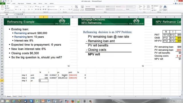 Refinancing part I - The NPV calculation смотреть онлайн