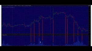 Объем на форекс. Грязный миф об объемах на форекс