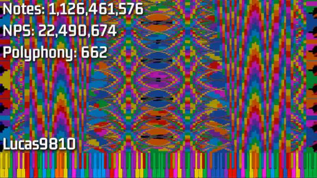 [Black MIDI] ooo 000 / Funky Stars 3.5 Billion смотреть онлайн