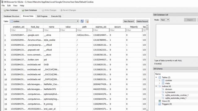 What are Cookies and What Do Cookies Do? смотреть онлайн