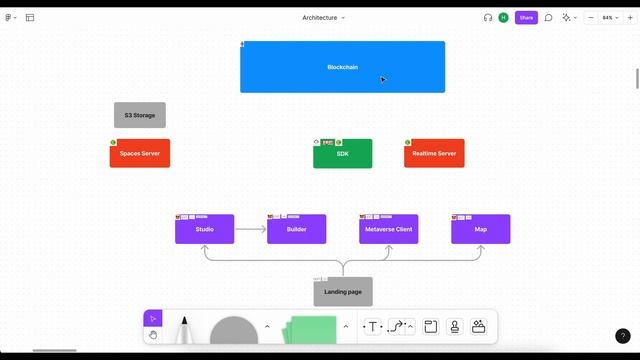Building the Metaverse смотреть онлайн