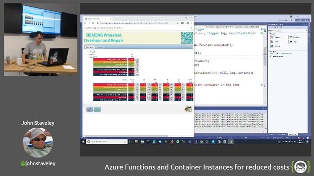 Leeds Sharp - Azure Functions and Container Instances for reduced costs - John Staveley смотреть онлайн