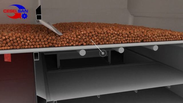 Принцип работы печей CESELSAN смотреть онлайн